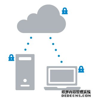 安全性和性能 安全性和性能